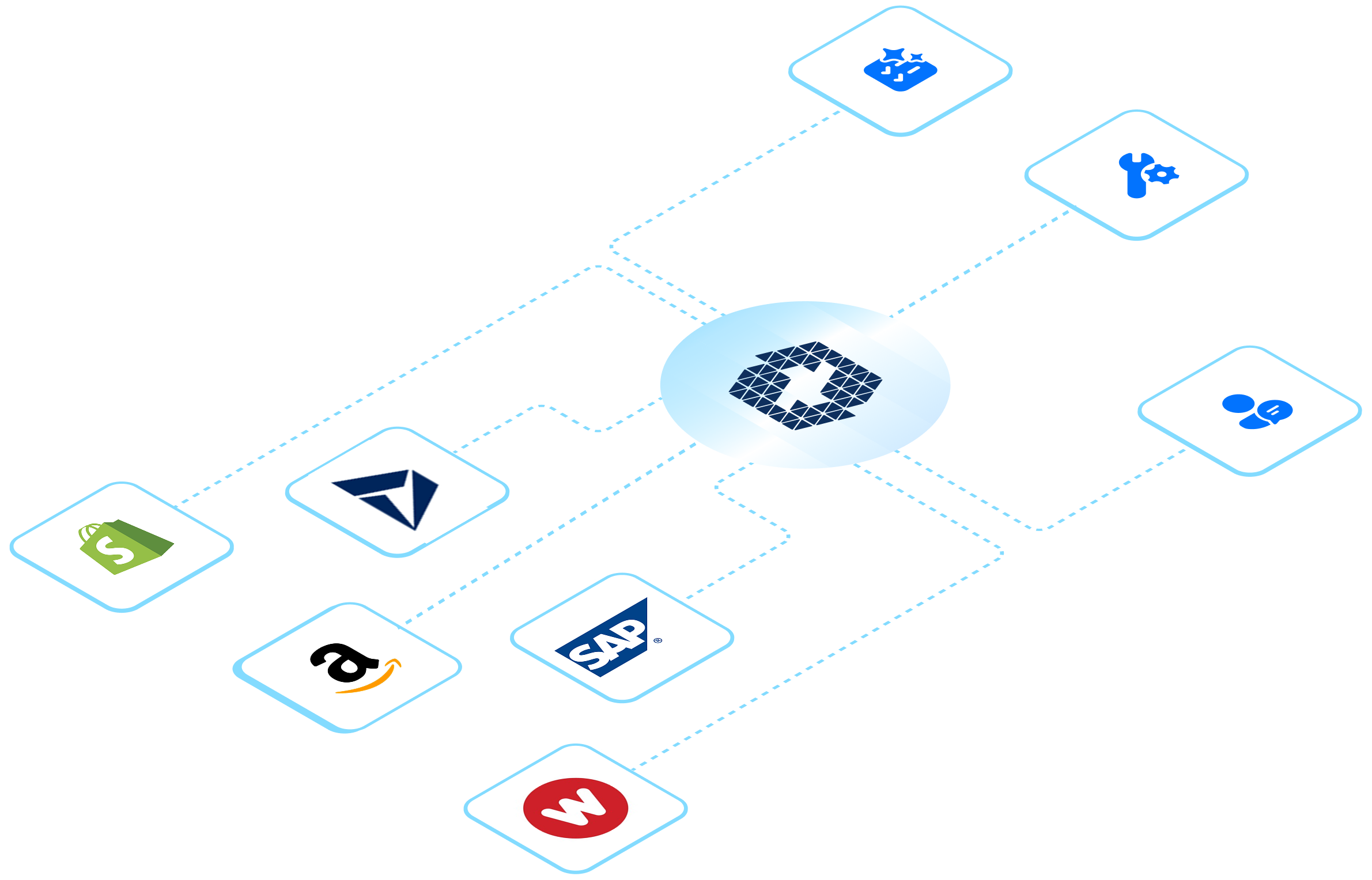 Integration Hero Banner